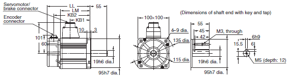 R88M-K, R88D-KN[]-ML2 Dimensions 29 