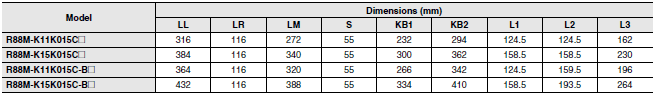R88M-K, R88D-KN[]-ML2 Dimensions 75 