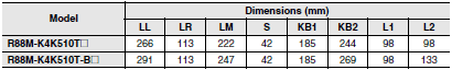 R88M-K, R88D-KN[]-ML2 Dimensions 98 