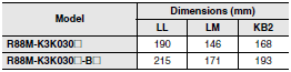 R88M-K, R88D-KN[]-ECT Dimensions 46 