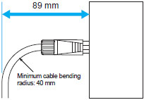 XS5, XS6 Features 9 