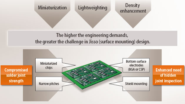 VT-X700-E / -L Features 1 