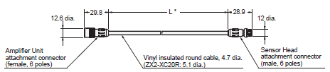 ZX2 Dimensions 7 