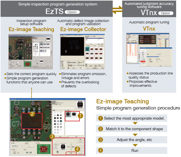 VT-RNS II Features 6 