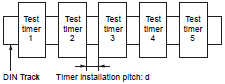 H3DK-H Specifications 6 