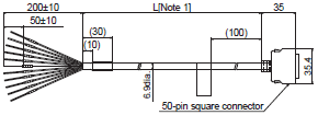 FJ Series (All-in-One Vision System) Dimensions 17 