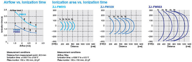 ZJ-FW Features 2 