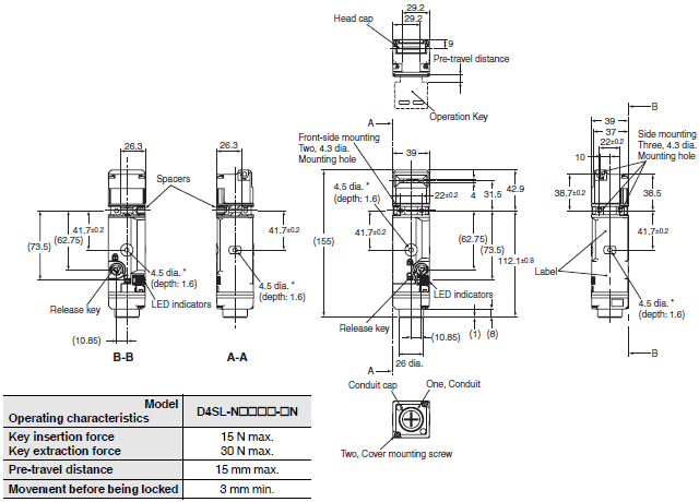 D4SL-N, D4SL-NSK10-LK[] Dimensions 2 