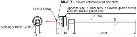 E32-LT11 / LT11R Dimensions 1 