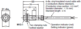 E2EF Dimensions 5 