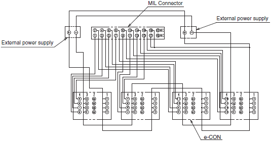 XW2R (PLCs) Dimensions 18 