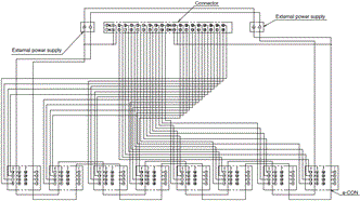 XW2R (PLCs) Dimensions 20 