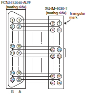 XW2R (PLCs) Dimensions 43 