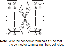 XW2R (PLCs) Dimensions 45 