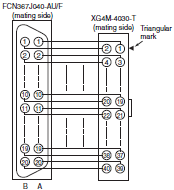 XW2R (PLCs) Dimensions 57 