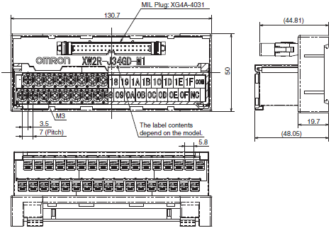 XW2R (PLCs) Dimensions 58 