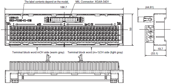 XW2R (PLCs) Dimensions 74 