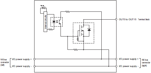 3186_sp_10_2 3186_sp_10_2