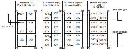 3186_sp_10_3 3186_sp_10_3