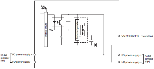 3186_sp_11_2 3186_sp_11_2