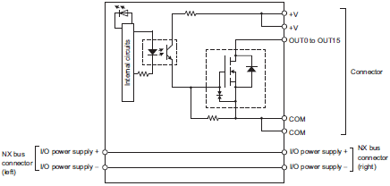 3186_sp_12_2 3186_sp_12_2