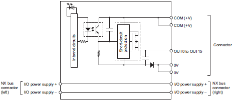 3186_sp_13_2 3186_sp_13_2