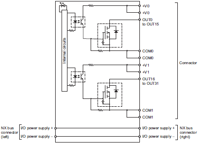 3186_sp_14_2 3186_sp_14_2