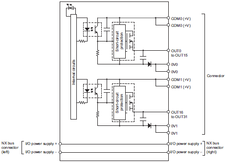 3186_sp_15_2 3186_sp_15_2