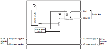 3186_sp_16_2 3186_sp_16_2