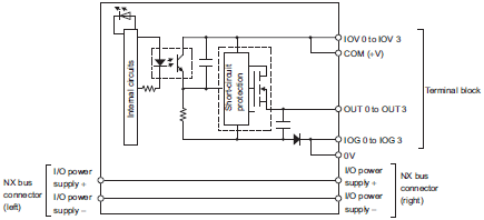 3186_sp_19_2 3186_sp_19_2