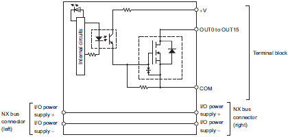 3186_sp_20_2 3186_sp_20_2