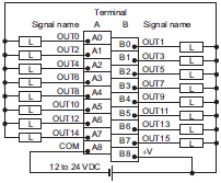 3186_sp_20_3 3186_sp_20_3