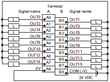 3186_sp_21_3 3186_sp_21_3