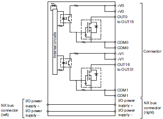 3186_sp_22_2 3186_sp_22_2