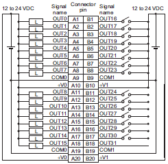3186_sp_22_3 3186_sp_22_3
