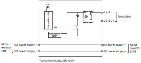 3186_sp_23_2 3186_sp_23_2