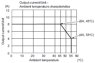 3186_sp_23_3 3186_sp_23_3