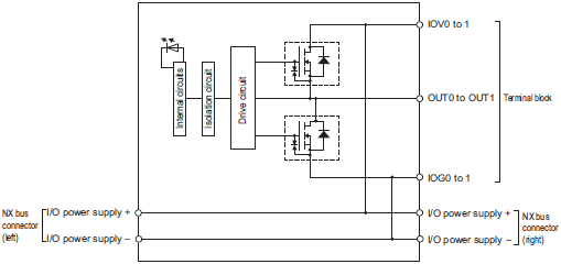 3186_sp_3_2 3186_sp_3_2