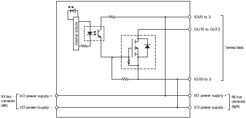 3186_sp_4_2 3186_sp_4_2