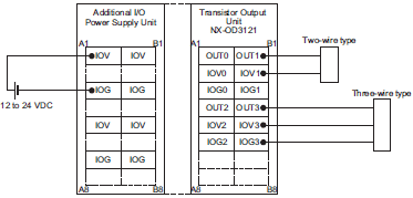 3186_sp_4_3 3186_sp_4_3