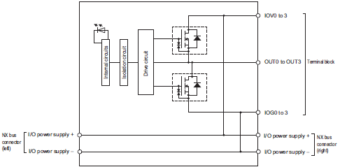 3186_sp_5_2 3186_sp_5_2