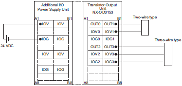 3186_sp_5_3 3186_sp_5_3