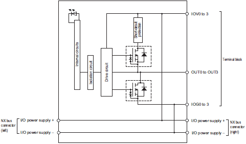 3186_sp_7_2 3186_sp_7_2