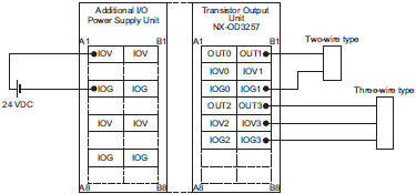 3186_sp_7_3 3186_sp_7_3