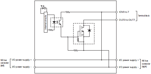 3186_sp_8_2 3186_sp_8_2