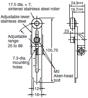WL-N / WLM-N Dimensions 71 