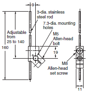 WL-N / WLM-N Dimensions 83 