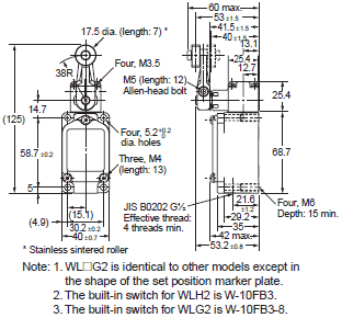 WL, WLM Dimensions 32 