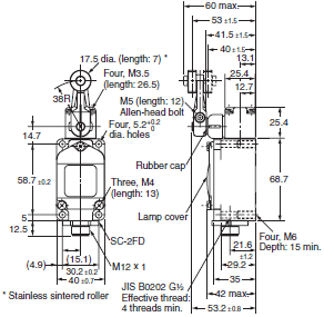 WL, WLM Dimensions 81 