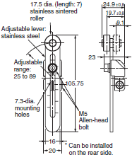 WL, WLM Dimensions 106 